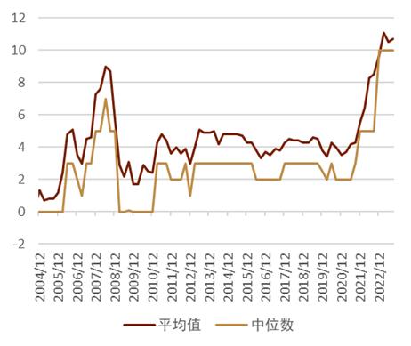 中东局势给汇市带来新变数 本周人民币汇率存在反弹可能