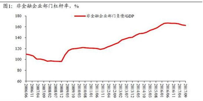 实质gdp_前三季度中国GDP增长6.2 ,为69.78万亿元人民币,约10.18万亿美元(2)