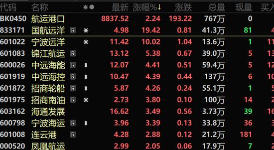 连吃两个跌停，近6万股民踩雷，热门概念股被调查！