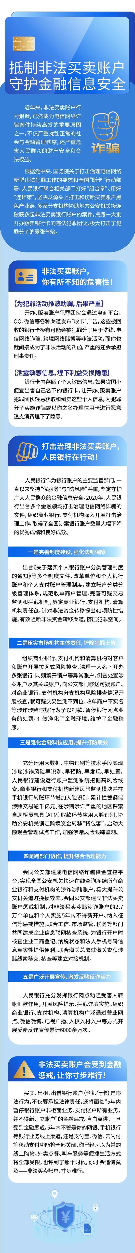 央行：防范打击电信网络新型违法犯罪 抵制非法买卖账户、守护金融信息安全