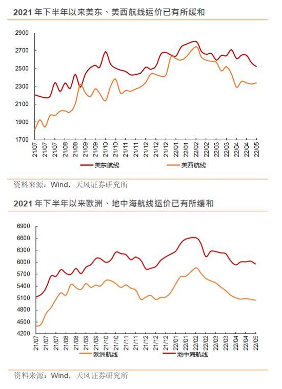 赛轮轮胎与玲珑轮胎，谁是国产轮胎之王？