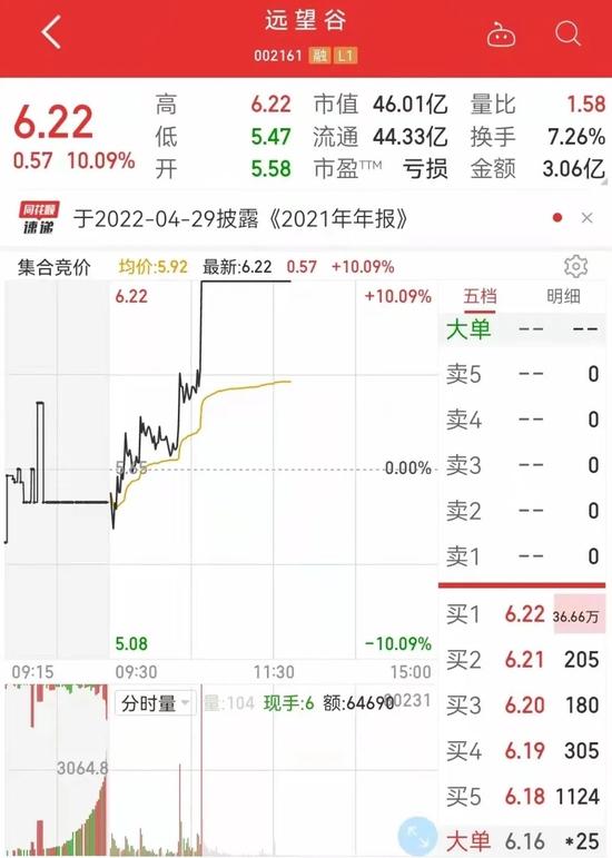 谷爱凌夺金！20家赞助商押宝成功，A股“撞名”公司意外涨停