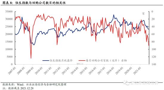 张忆东1月策略：港股曙光再现 内外部环境有利于反弹的时间窗口