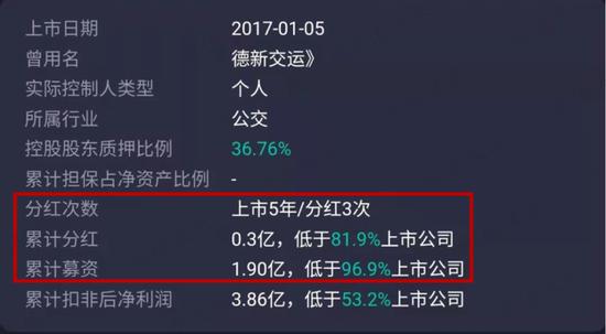 暴涨9倍炒到100块！德新交运，围绕一场忽悠式并购展开的套路教学课