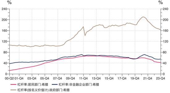 希腊新劳动法，劳动力不足下的无奈选择？