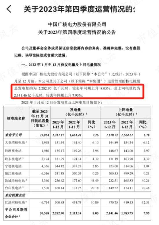 1月“中字头”四大龙头，这家机构竟然全部吃到了！