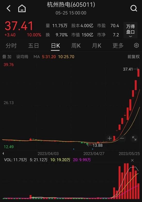 金针探底！科技板块提前抢跑，60亿增量资金即将建仓