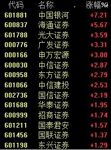 什么情况？意外“复活”，大涨17%！突发跳水，三大原因揭秘！