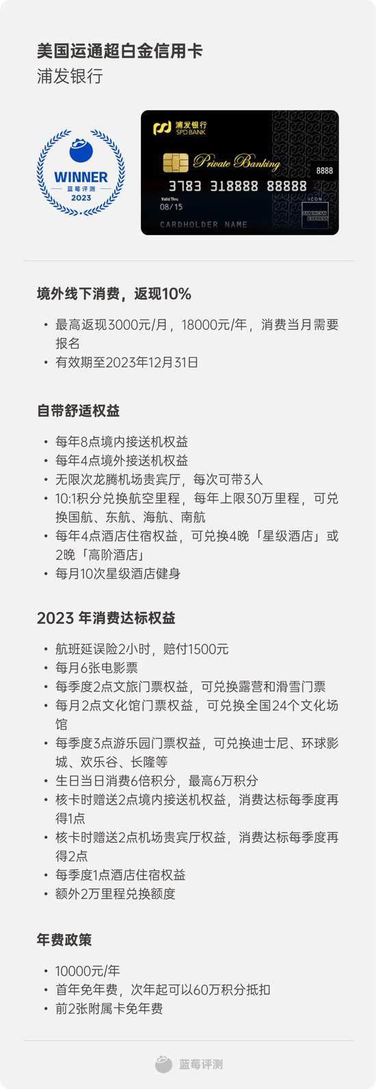 蓝莓评测｜2023最佳境外消费信用卡评测，买买买就差一张卡