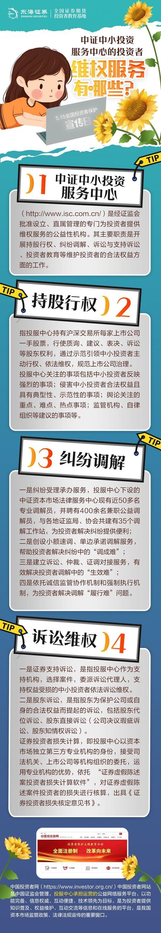 【5.15全国投资者保护宣传日】中证中小投资服务中心的投资者维权服务有哪些？