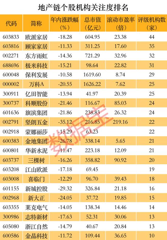 突发利空，“宁王”市值跌超540亿！惊天洗盘，热门股昨天20cm跌停，今天20cm涨停