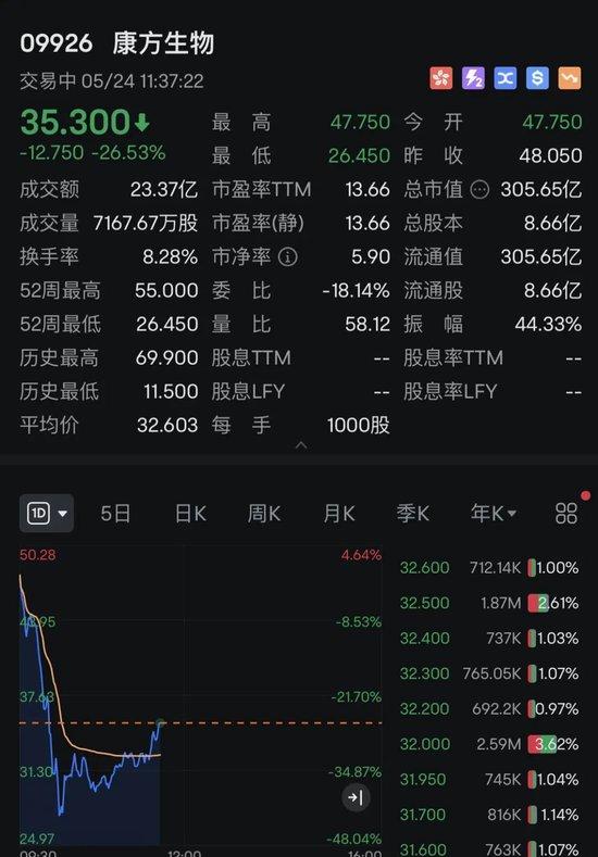 突然狂飙！A股又一赛道涨停潮，多股20%“秒停”！