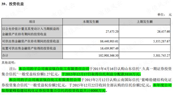 一则乌龙新闻揭开金浦钛业财务造假疑云，和进行中的实控人10亿资金侵占