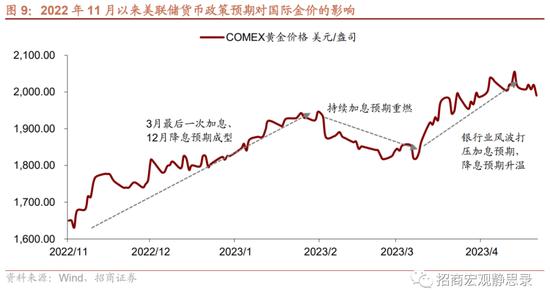 为什么人民币汇率“不动”了？