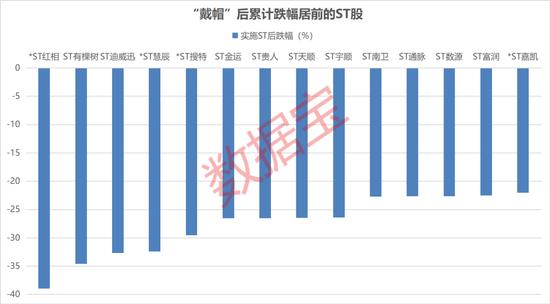 惨，既便八个涨停也救不了，*ST搜特承认退定了！硅料价格已低于去年，2023年首只股价腰斩的光伏股诞生