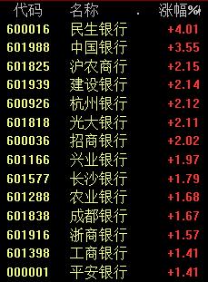 什么情况？意外“复活”，大涨17%！突发跳水，三大原因揭秘！