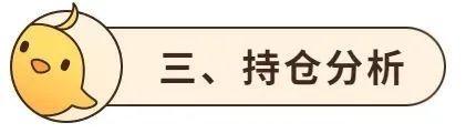 易方达高等级信用债：突然暴雷！买债基最好这样操作！