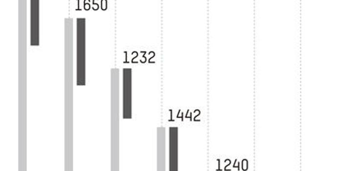 德国人口2018_2018年世界人口排名 世界各国人口数量排名(3)