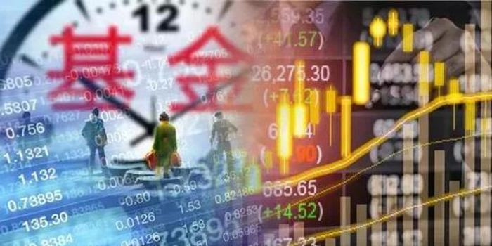 基金重仓股集中度创9年来新高 部分板块调仓明显