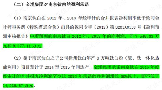 一则乌龙新闻揭开金浦钛业财务造假疑云，和进行中的实控人10亿资金侵占