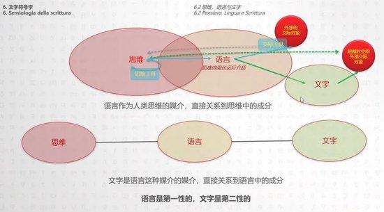 泉果无限对话 | 为什么维特根斯坦说，语言的边界就是世界的边界？