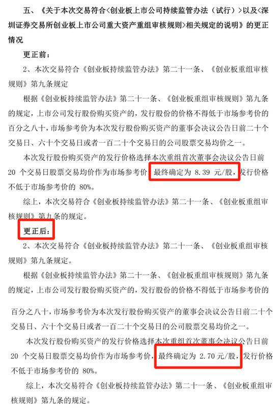 未聘请券商，交易所质疑“忽悠式重组”？上市公司抄“重组公告”，连名称也一起抄了......