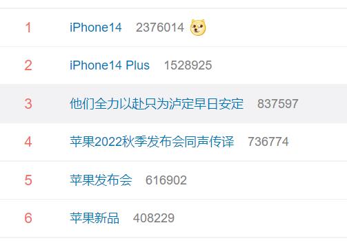 iPhone14来了：“药丸”屏、“灭霸紫”、华为同款“捅破天”！更有最贵苹果表！你想知道的都在这里！