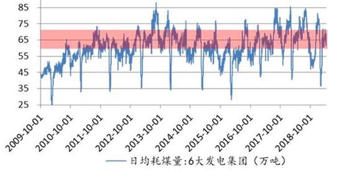 石gdp_中国gdp增长图