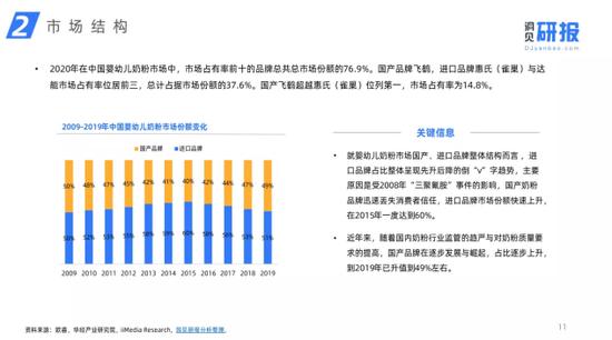 爱他美奶粉有虫，飞鹤和伊利淡定吗？