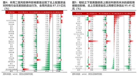 民生策略：漫长季节里面的“艳阳天”