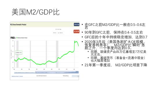 余永定：应尽快打消各种顾虑，通过扩张性财政货币政策刺激经济增长