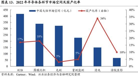 兴证策略：关注四个积极信号 底部区域坚定信心、保持耐心