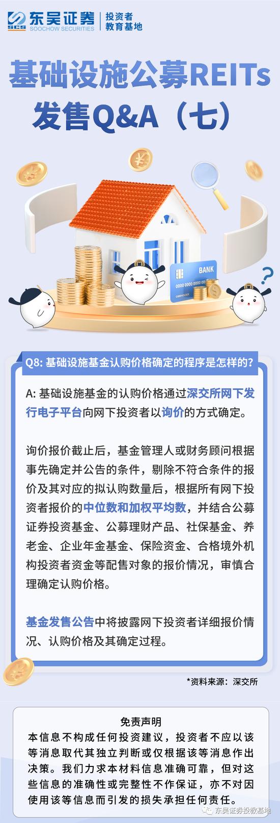 基础设施公募REITs发售Q&A：基础设施基金认购价格确定的程序是怎样的？