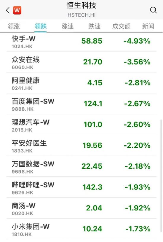 楼市传来大消息！多板块大爆发，猛拉涨停，1500亿白马海光信息涨14%！东方财富暴跌13%，回应来了！