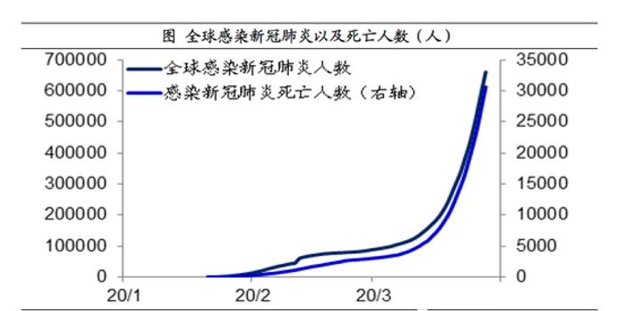 疫情下中国农村的GDP_数字解读疫情下2020年各国GDP,这些国家增速比中国快靠的是什么