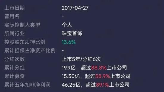 周大福，周生生，周大生傻傻分不清！珠宝行业再现农村包围城市真香定律