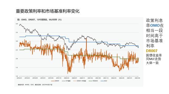 余永定：应尽快打消各种顾虑，通过扩张性财政货币政策刺激经济增长