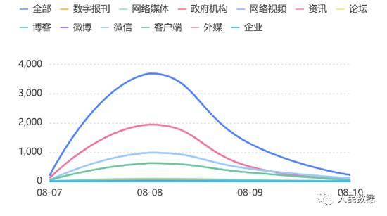 猪肉鸭肉做出“纯羊肉卷”？张亮麻辣烫这锅能甩给门店吗？