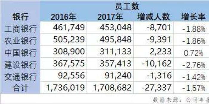 3000万以上人口大国有多少_3000万人民币有多少(2)