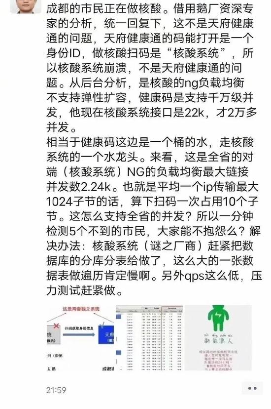 热搜！又崩了，整个成都都在等东软！大白举高手机以为没信号！"迪王"又大跌 欧美股市大涨 公募半年亏6400亿