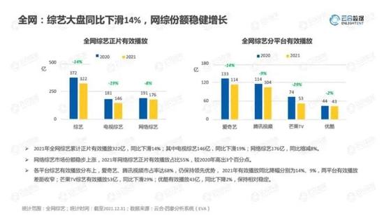 “王心凌男孩”应援买股票见效了？芒果超媒今天上涨5.4％，“顶流”：我们被套很久了