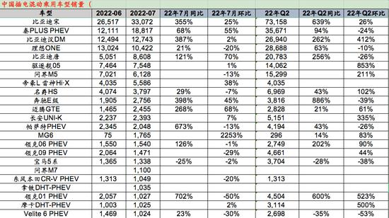 理想经历了一次必要的挫折教育