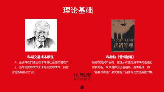 小马宋：高端白酒的本质是社会认同，品牌营销的本质是创造更高的商品总价值，并降低购买总成本