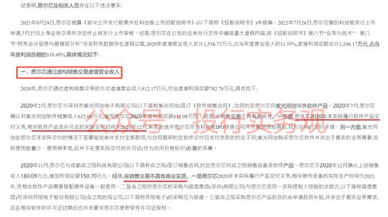 IPO阶段欺诈发行第一案，思尔芯撤材料依然被罚，钱没募到先交千万罚款