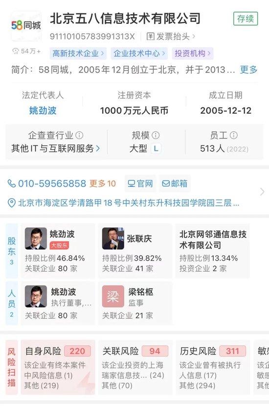 曝光！58集团大量贩卖毕业生简历，单价最高2000元？紧急回应