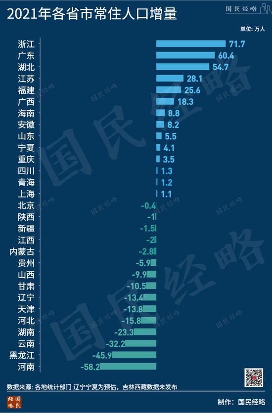 中部人口第一大城，再次“易主”了