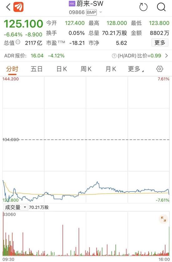 周杰伦概念股，冲刺IPO！今日港股，“节假日概念”大涨！2分钟暴跌14%，这只券商股发生了什么