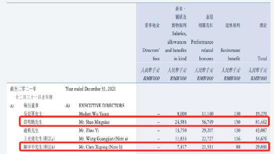 万科“新首富”朱保全：账面身价30多亿 远超王石、郁亮