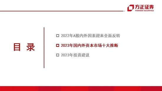 方正证券：2023年国内外资本市场十大推断 A股走势或为不规则的“N”