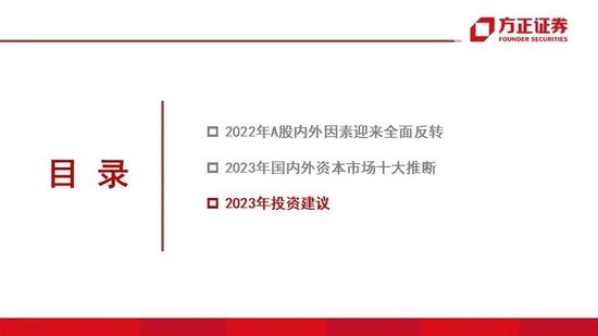 方正证券：2023年国内外资本市场十大推断 A股走势或为不规则的“N”